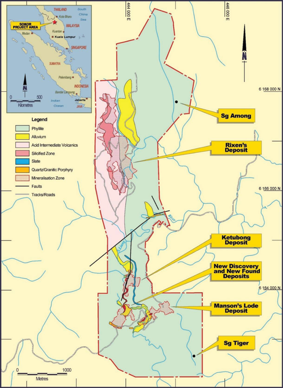 Sokor Project Sokor Project